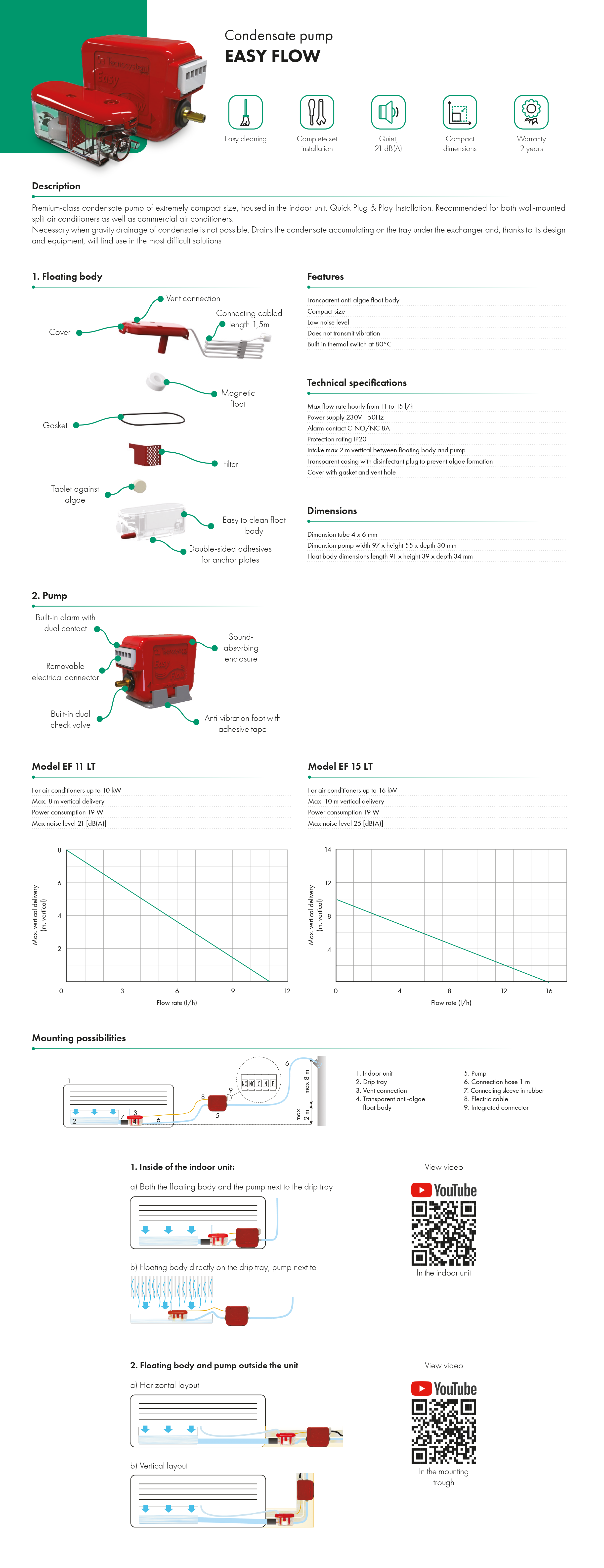 Condensate pump Easy Flow Havaco catalogue card